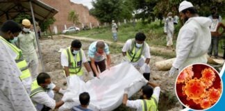 করোনায় মৃত্যু