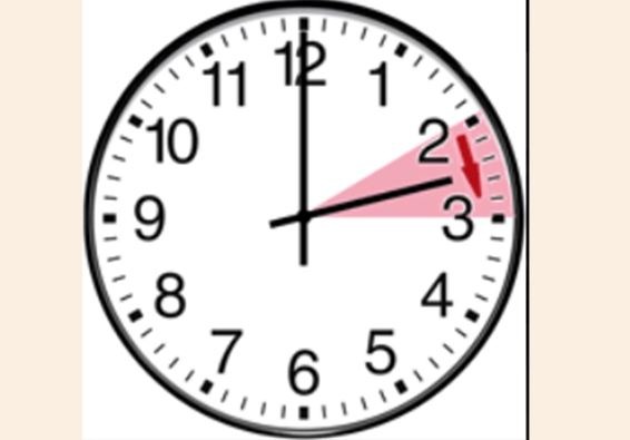 ঘড়ির কাঁটা এক ঘণ্টা এগিয়েছে যুক্তরাষ্ট্রে ঘড়ির কাঁটা এক ঘণ্টা এগিয়েছে যুক্তরাষ্ট্রে