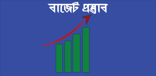 যেসব পণ্যের দাম বাড়বে