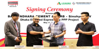 ঢাকা এলিভেটেড