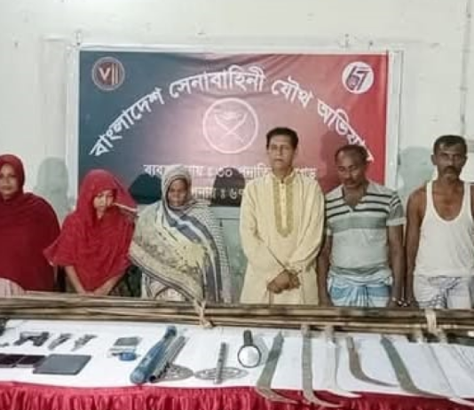 যৌথবাহিনী