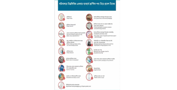 সচিবালয়