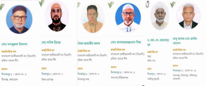 দিনাজপুরের ৬টি