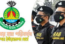 র‌্যাবের নাম পরিবর্তন