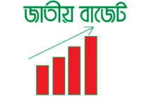 বাজেট পেশ বৃহস্পতিবার, প্রস্তাবিত বাজেটের আকার ৯ লাখ ৩৮ হাজার কোটি টাকা